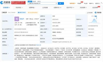 同源不同價 野獸派與名創(chuàng)優(yōu)品背后的代工迷思與消費邏輯